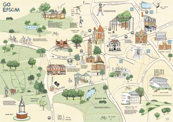 The Horton Area